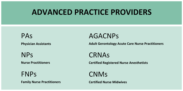 Learner Information - Northern Light Health