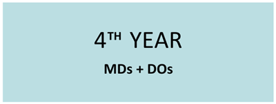 Fourth Year MDs and DOs