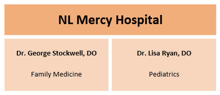Maine-Coast-Lead-LIC-Preceptors-(2).png