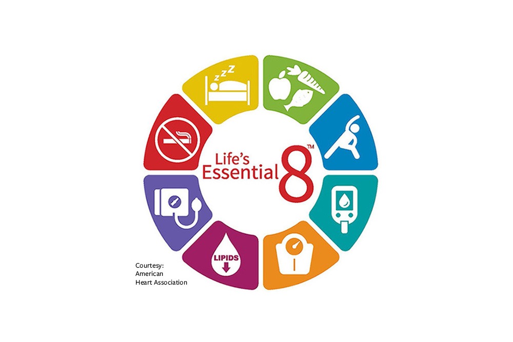 Is your heart aging faster than you are? Helpful steps to save wear and tear on your heart.