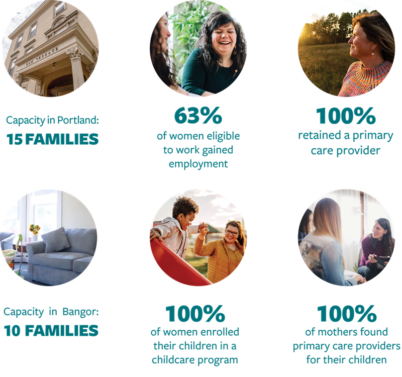 McAuley Residence Endowment Northern Light Health