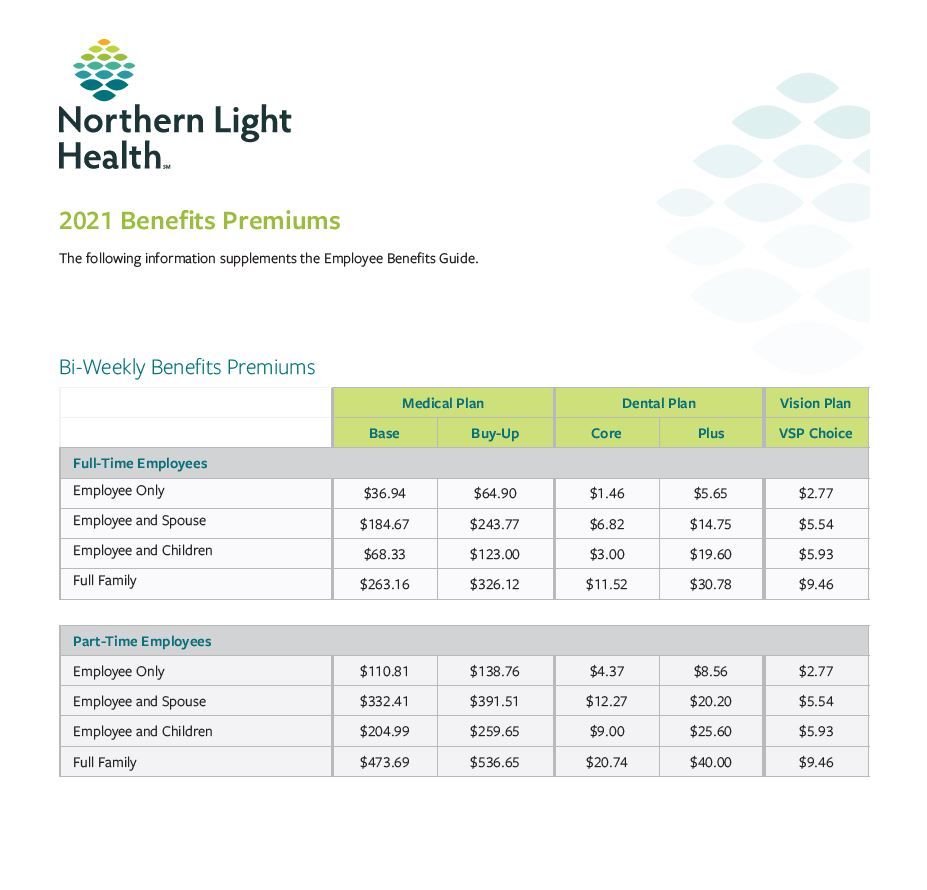 2021-Benefit-Premiums.JPG